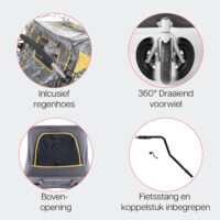 Kenmerken van de InnoPet Hercules 2.0 hondenfietskar zijn een opening aan de bovenkant, een regenhoes, een fietskoppeling en een fietsbevestiging.