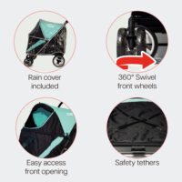 Features of the InnoPet Mamut include safety tethers, a rain cover and a completely open canopy