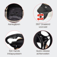 Kenmerken van de InnoPet Adventure zijn onder meer veiligheidskoorden, gemakkelijk los te maken wielen en een systeem waarmee de wagen met één hand kan worden ingeklapt.