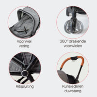 Kenmerken van de InnoPet City Buggy hondenbuggy zijn de uitneembare kussen , een-hands-inklapsysteem en dubbele ritlssluiting