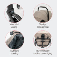 Kenmerken van de InnoPet Nomad zijn onder meer een stevige draaggreep, een dubbele uitneembare voering en een eenvoudige bevestiging van de cabine aan het frame.