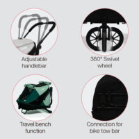 The InnoPet Noah is a Dog stroller with adjustable push bar